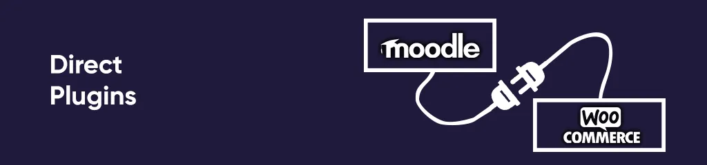 Direct Integration Plugins for Integrating WordPress/WooCommerce with Moodle