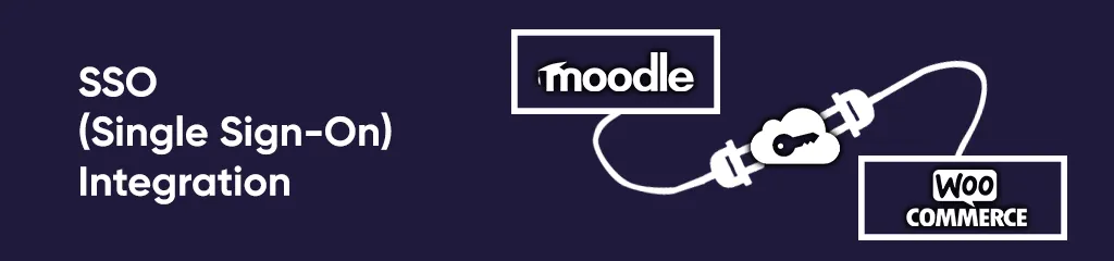 single sign on SSO for Integrating WordPress/WooCommerce with Moodle