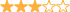 reviews
