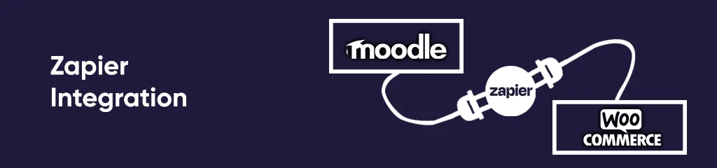 Zapier for Integrating WordPress/WooCommerce with Moodle
