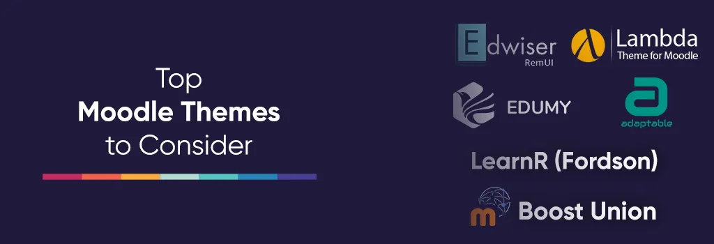 Top Moodle Themes to Consider - 2025 Moodle Top Themes Top Moodle Themes to Consider - Moodle Top Themes