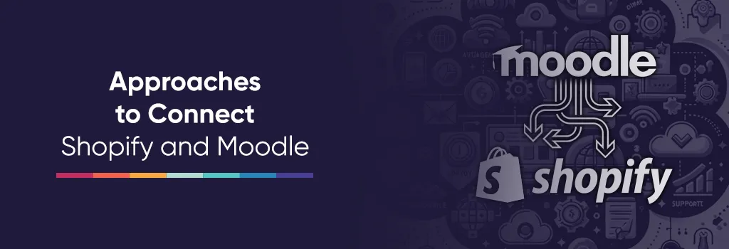 Integrating Shopify with Moodle - multiple arrows coming out of moodle and pointing to shopify