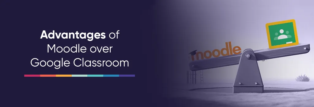 Migrate from Google Classroom to Moodle Migrate from Google Classroom to Moodle