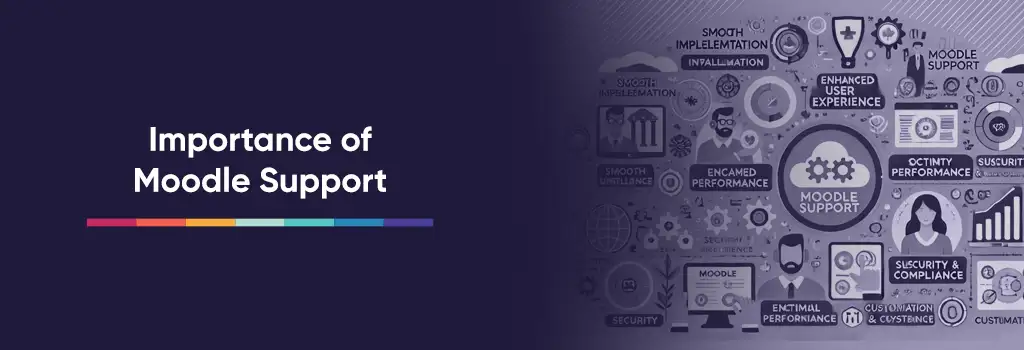 Importance of Moodle Support - Comprehensive Moodle Support Guide Importance of Moodle Support - Comprehensive Moodle Support Guide