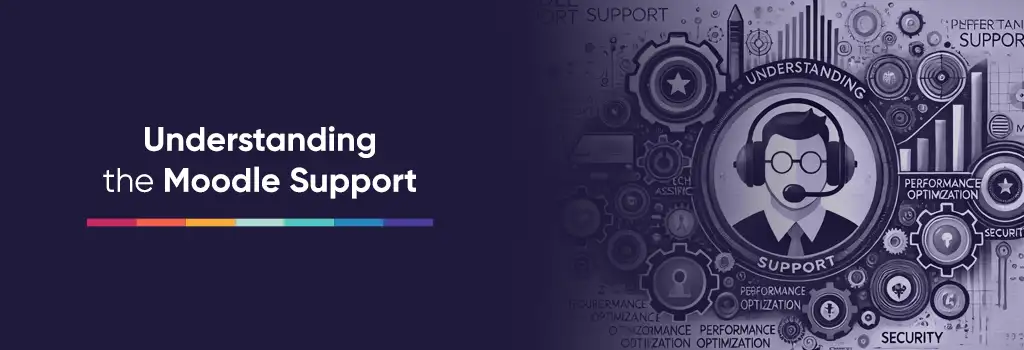 Understanding the Moodle Support - Comprehensive Moodle Support Guide Understanding the Moodle Support - Comprehensive Moodle Support Guide