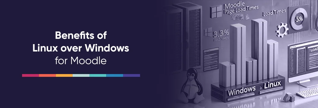 chart shwoing the comparision of windows and linux - Migrate Moodle from Windows to Linux