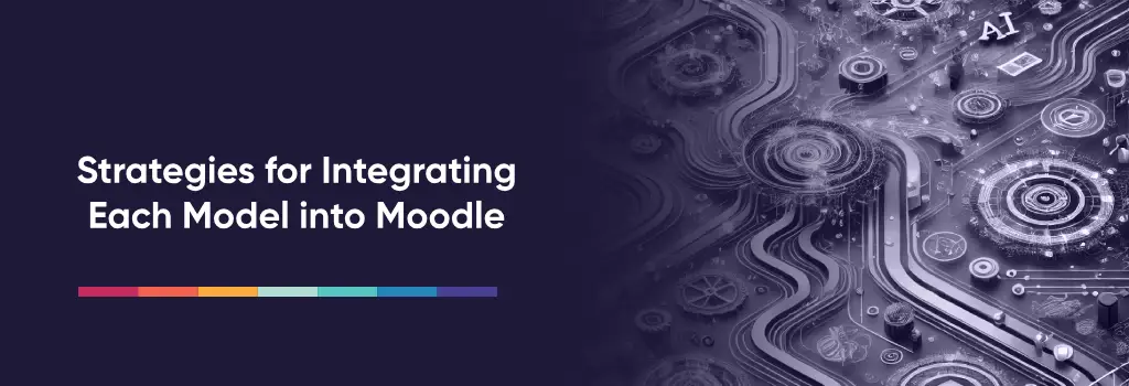 Strategies for Integrating Each Model into Moodle - Strategies to Integrate AI in Moodle Strategies for Integrating Each Model into Moodle - Strategies to Integrate AI in Moodle