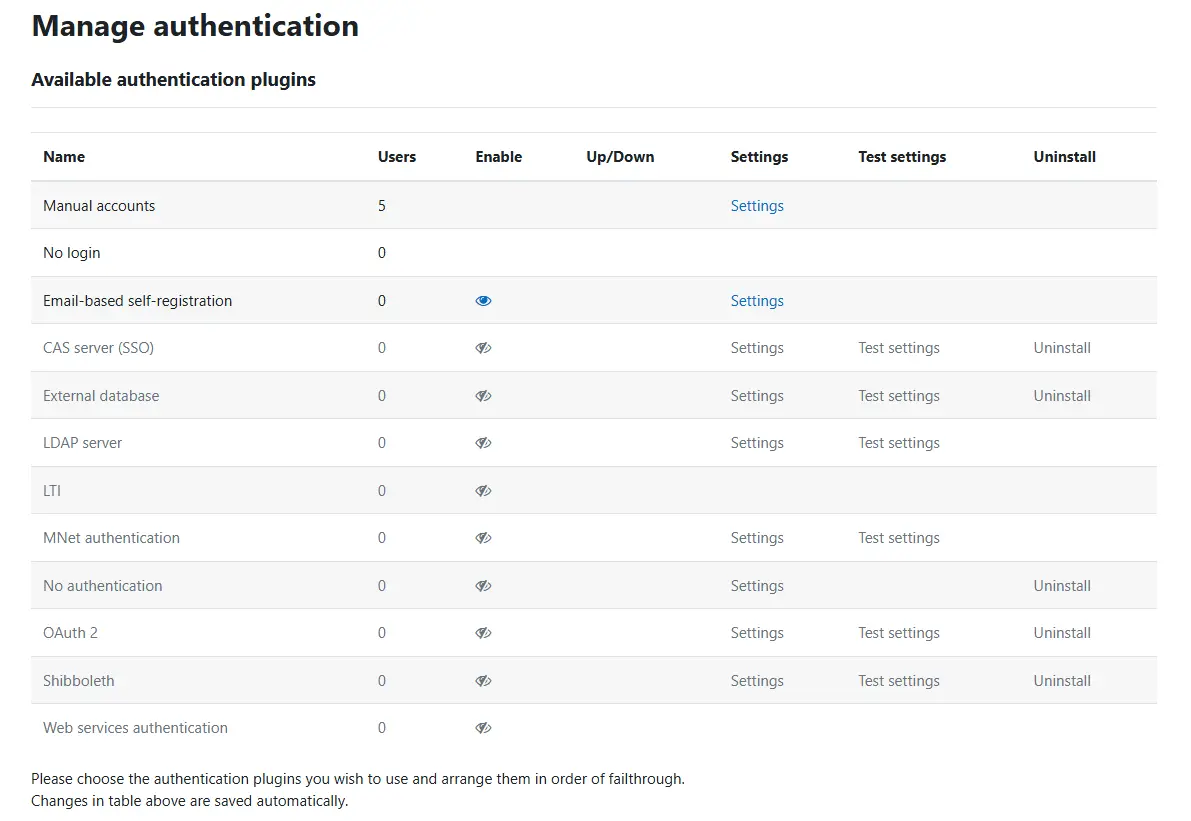 Authentication - Moodle Maintenance Strategy