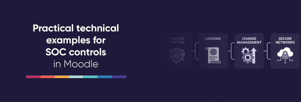 Achieving and Maintaining SOC 1 and SOC 2 Compliance with Moodle - Icons showing access control and system logging Achieving and Maintaining SOC 1 and SOC 2 Compliance with Moodle - Icons showing access control and system logging