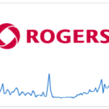 Rogers outage estimation