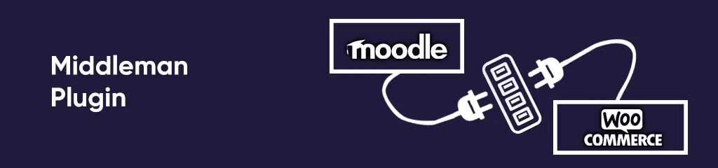 Middleman Plugins for Integrating WordPress/WooCommerce with Moodle