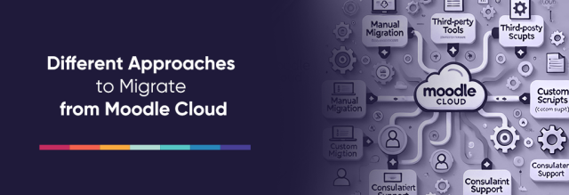 Migrate from Moodle Cloud - Cloud icon and Moodle word inside the cloud and branding with different icons representing the different approaches