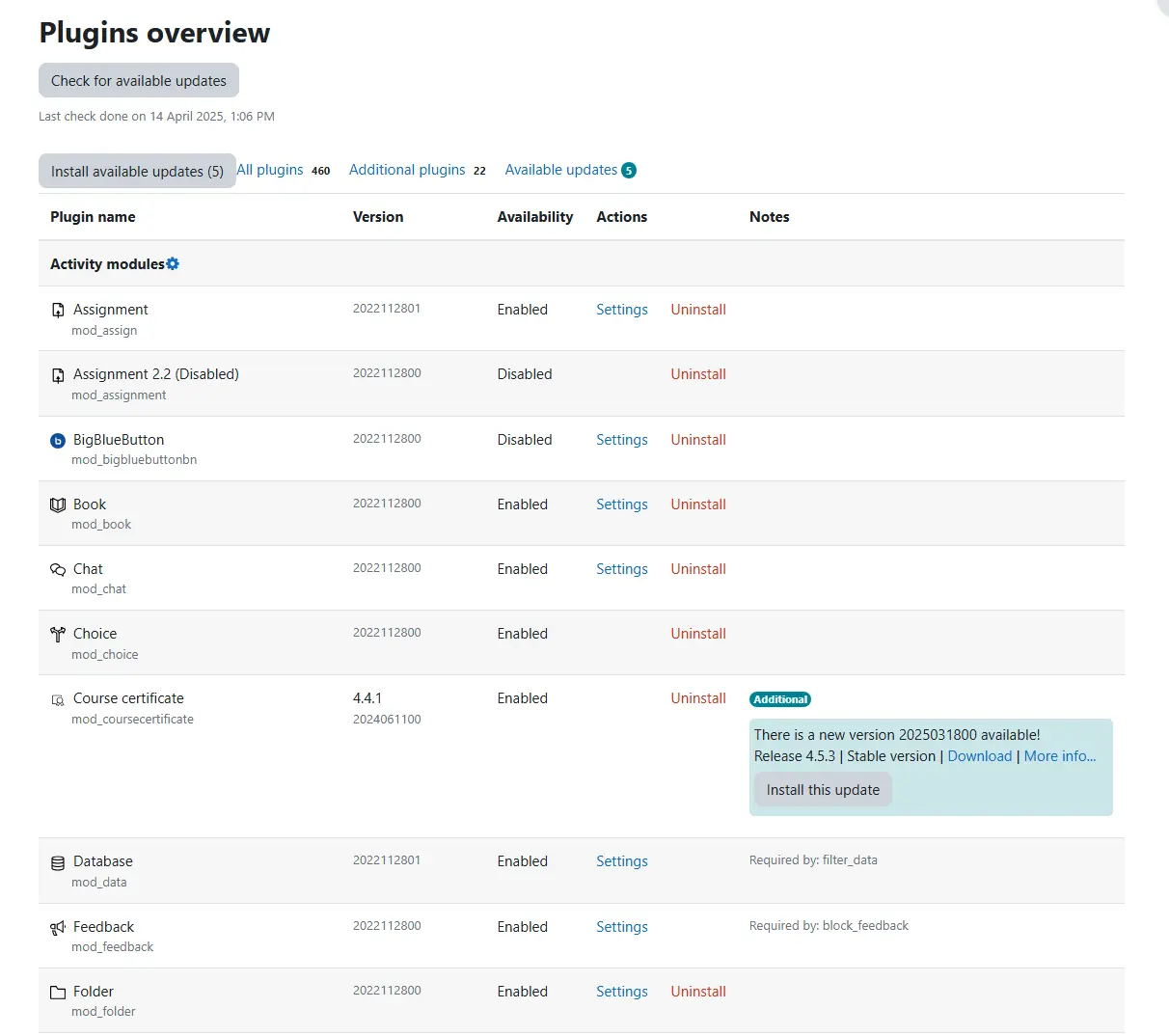 Plugins Overview - Moodle Maintenance Strategy