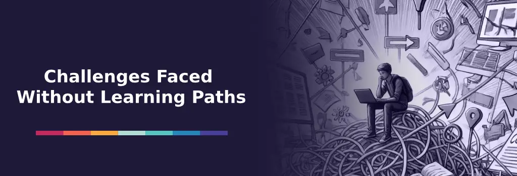 Confused person tangled in wires with scattered icons, symbolizing disorganized learning without clear paths - How To Enable Moodle Learning Paths