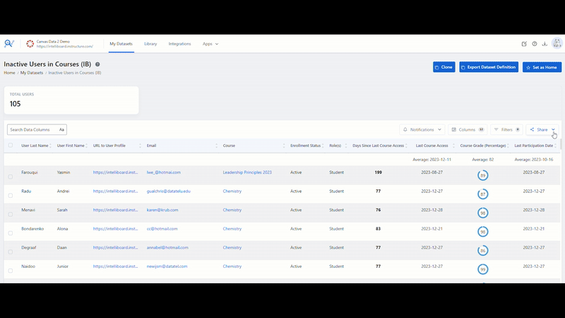 Custom Report - Managing Moodle Upgrades with Iomad Moodle
