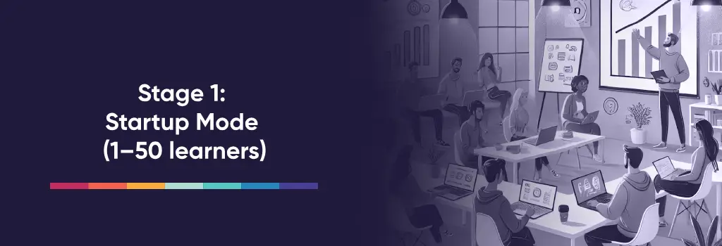Small team training session - Optimized Moodle Setup for Growing Companies
