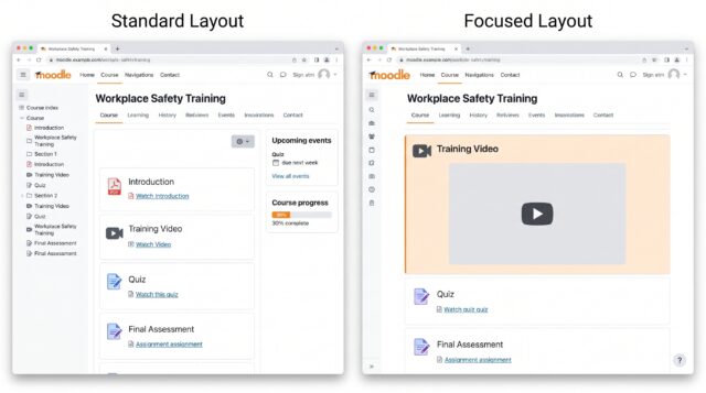 A Moodle course before and after simplifying navigation to create a more focused learning experience