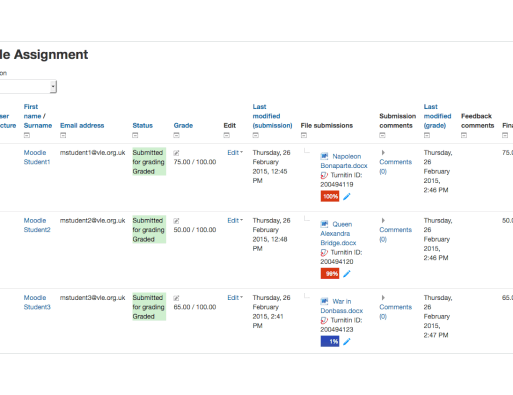 Assignment submission dashboard with Turnitin originality checks – Moodle for Schools. Assignment submission dashboard with Turnitin originality checks – Moodle for Schools.