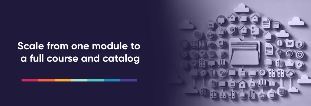 Clustered 3D icons radiate from a central folder, signaling scale from one module to a full catalog - Methods to Course Development on Moodle.