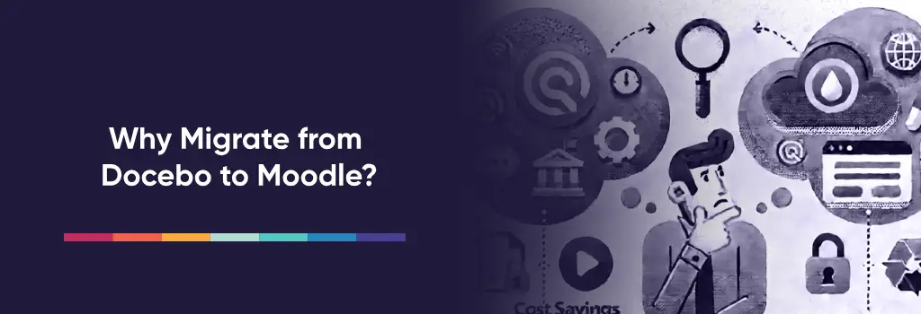 Man thinking with cloud icons and gears – How to Migrate from Docebo to Moodle.
