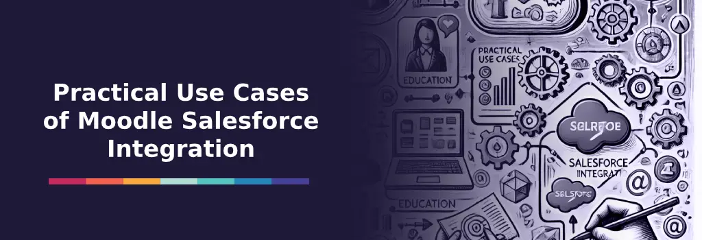 Sketch-style icons show education and CRM tools connected by gears and diagrams - Integrating Moodle with Salesforce Strategies and Insights.