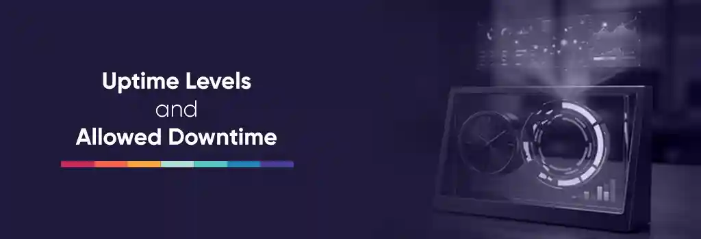 Clock with downtime gauge overlay - Improve uptime in Moodle