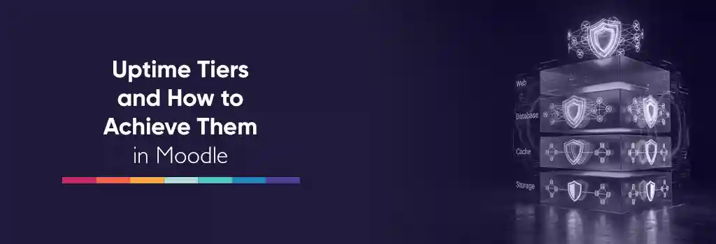 Tiered blocks with shield icons - Improve uptime in Moodle