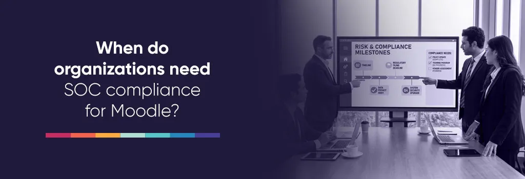 Achieving and Maintaining SOC 1 and SOC 2 Compliance with Moodle - Executives reviewing a compliance checklist Achieving and Maintaining SOC 1 and SOC 2 Compliance with Moodle - Executives reviewing a compliance checklist