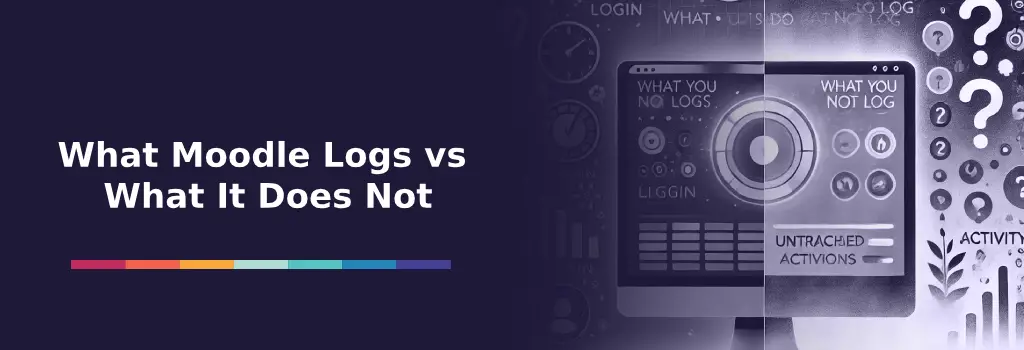 Split screen interface showing logged activities versus untracked actions with dashboard and icons – Can Moodle Detect Switching Tabs During Quizzes?