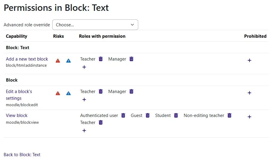 Moodle block Permissions screen showing the View block capability (moodle/block:view) and the roles allowed to see the block