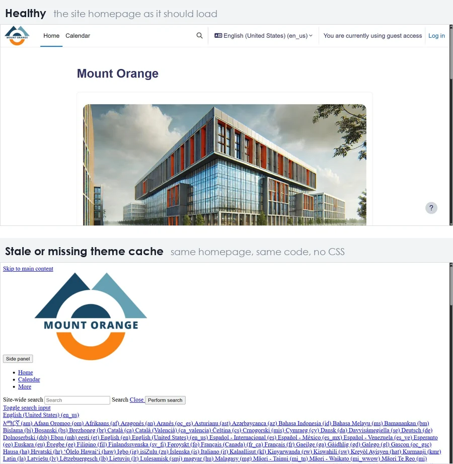 A Moodle site homepage rendered normally above and unstyled below, the plain-text layout users report when Moodle cache issues stop the theme CSS reaching the browser